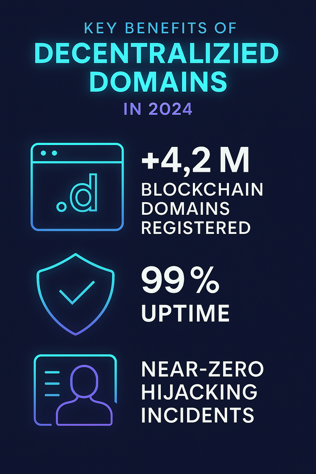 Benefits and Applications of Decentralized Domains