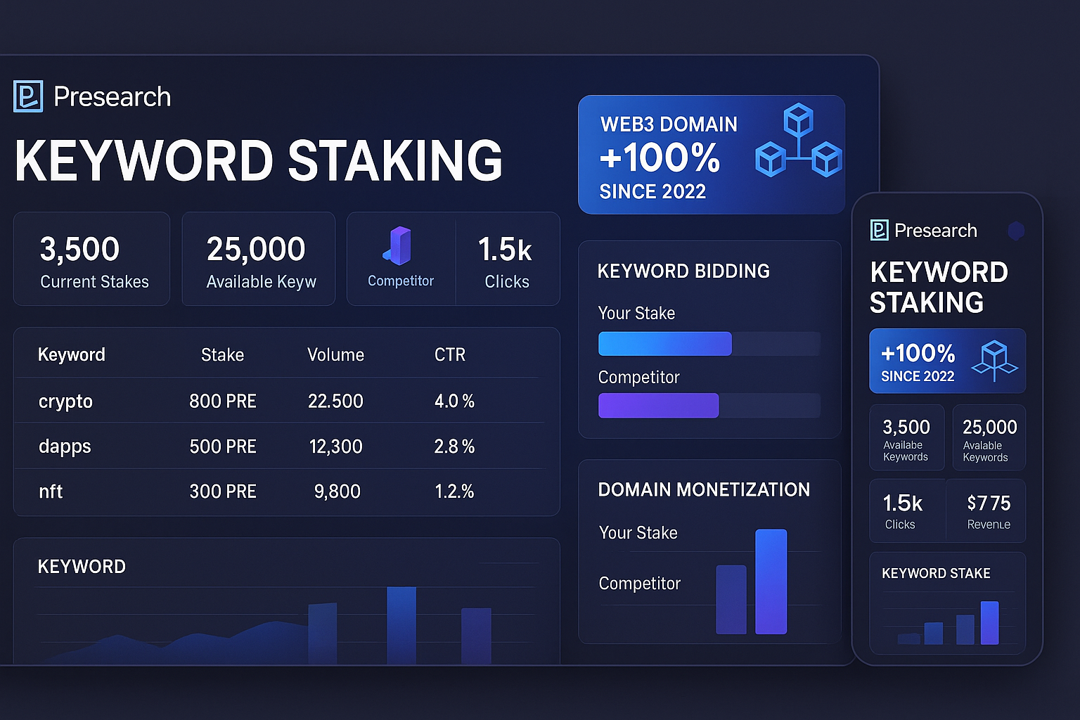 Keyword Staking Platform: The Ultimate Guide to Web3 Domain Monetization