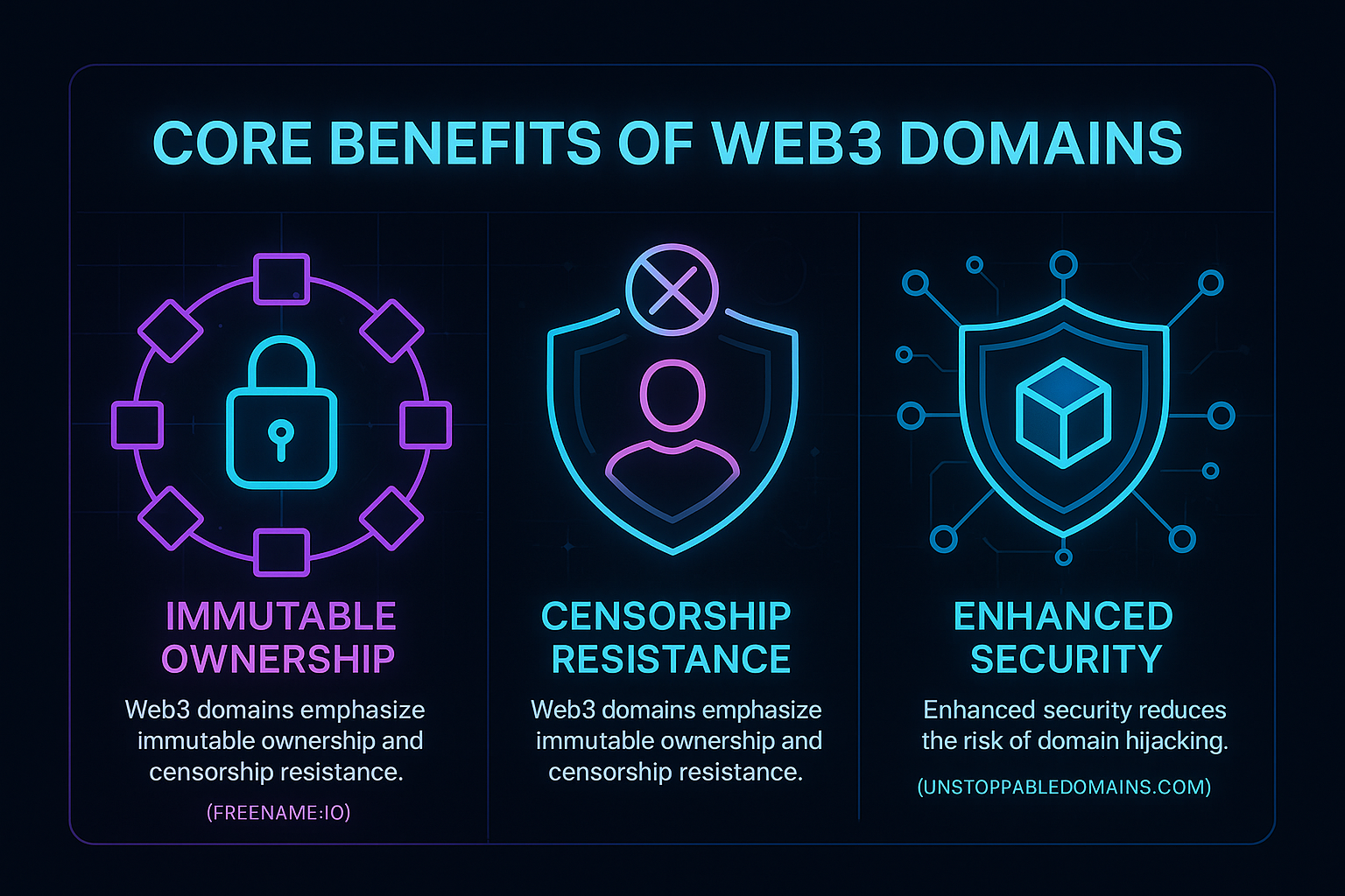 Benefits and Use Cases of Web3 Domain Management