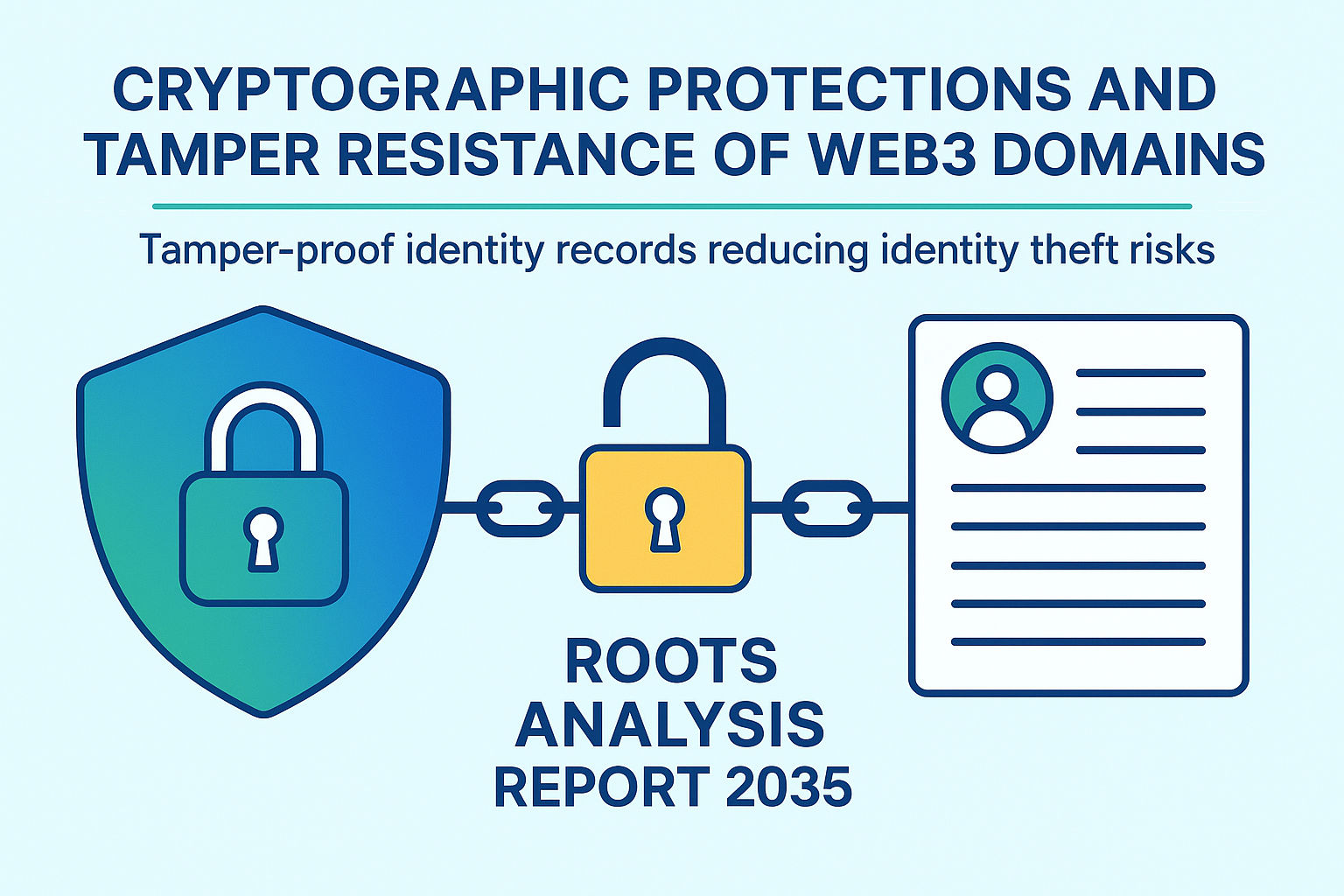 Web3 Domains for Decentralized Identity Verification: Enhancing Security and Privacy