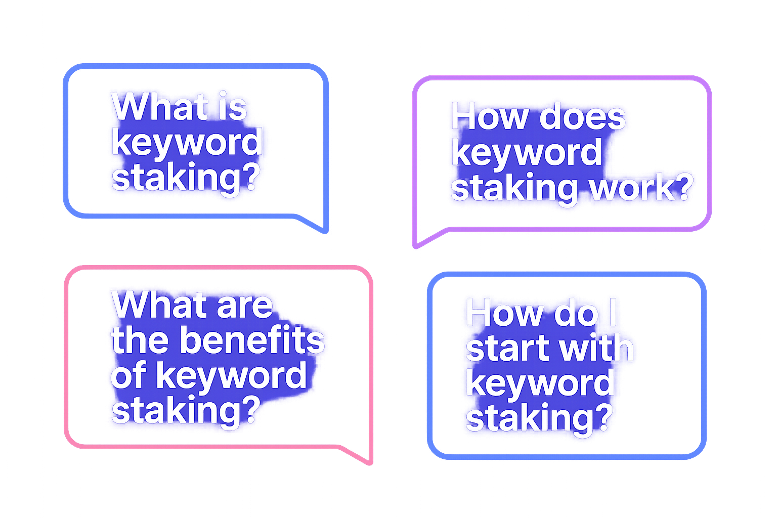 Graphic blocks highlighting frequently asked questions about keyword staking