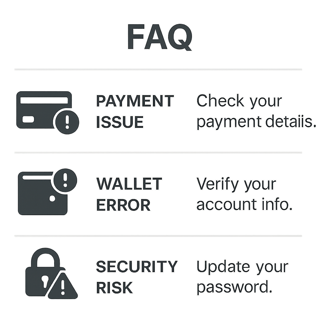 FAQ style graphic addressing and resolving common crypto domain buying issues.